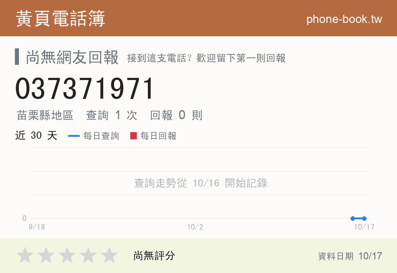 037371971 評分卡：查詢 1 次、網友回報 0 則