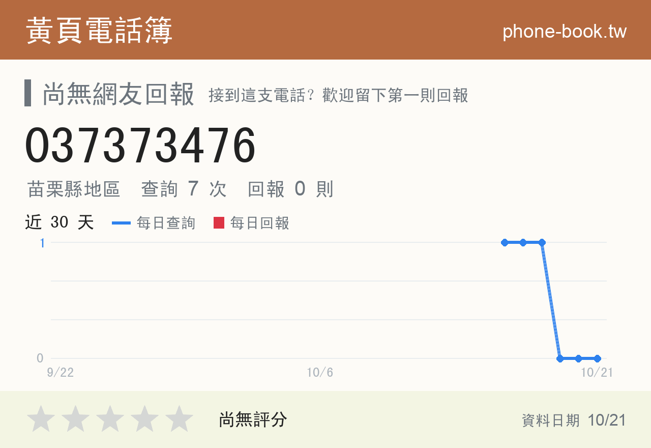 037373476 評分卡：查詢 7 次、網友回報 0 則