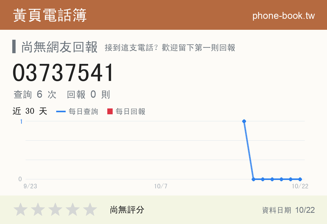 03737541 評分卡：查詢 6 次、網友回報 0 則
