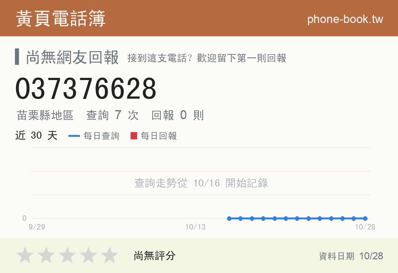 037376628 評分卡：查詢 7 次、網友回報 0 則