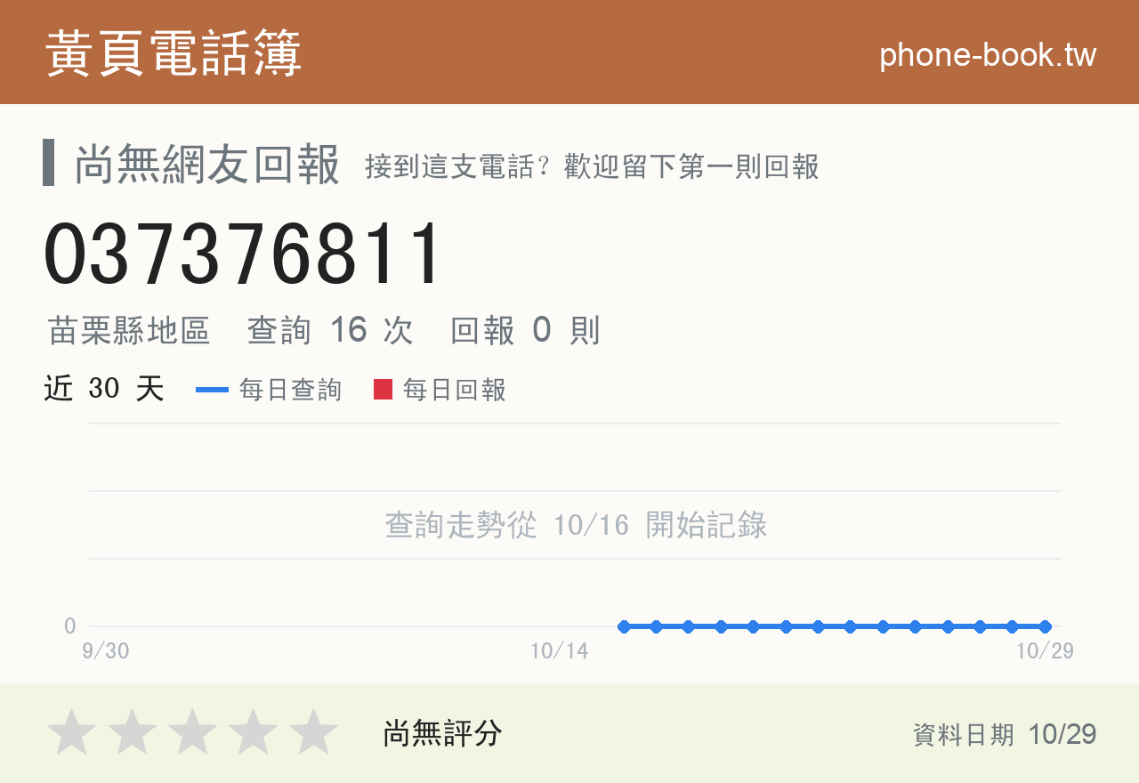 037376811 評分卡：查詢 16 次、網友回報 0 則