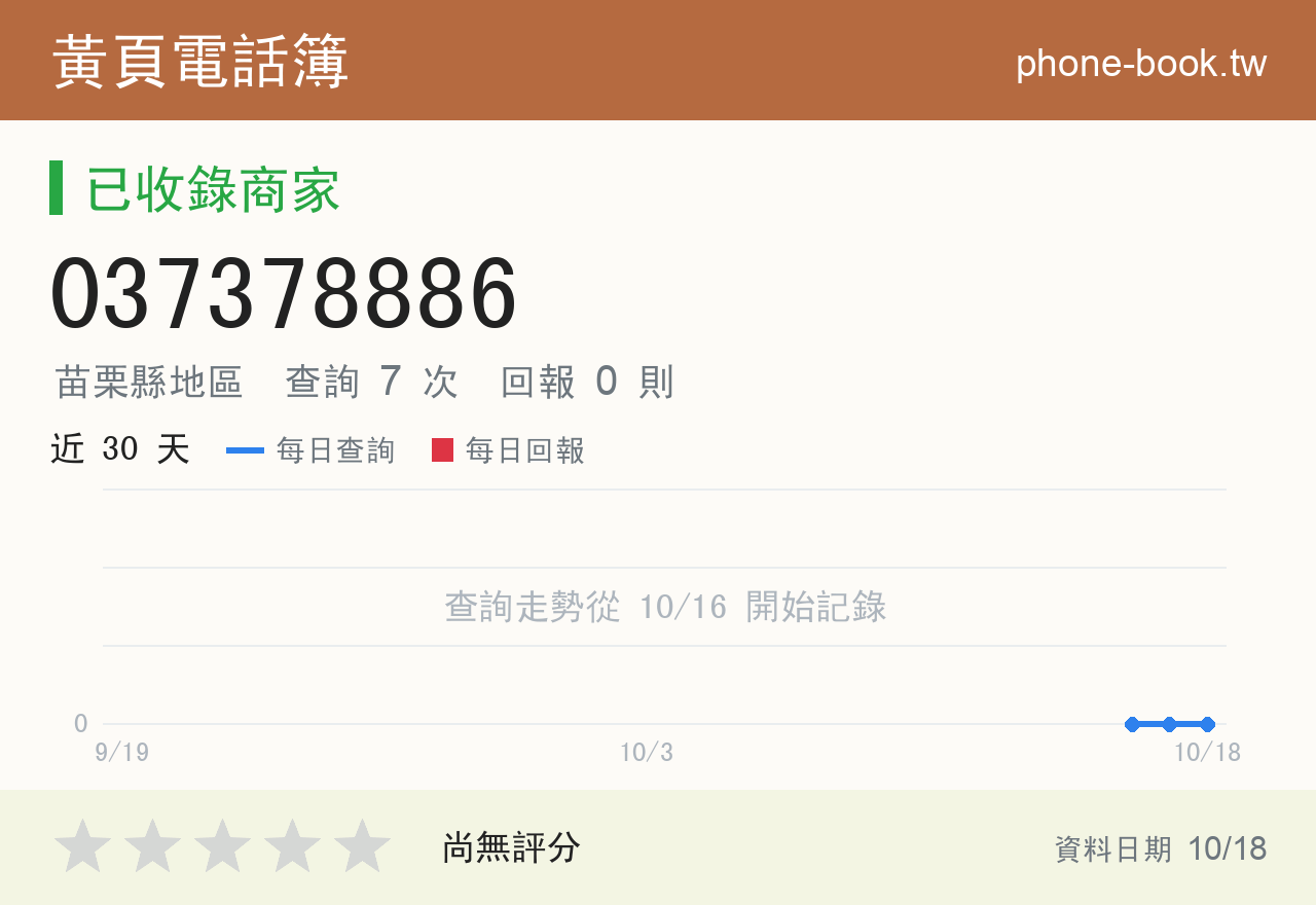 037378886 評分卡：查詢 7 次、網友回報 0 則