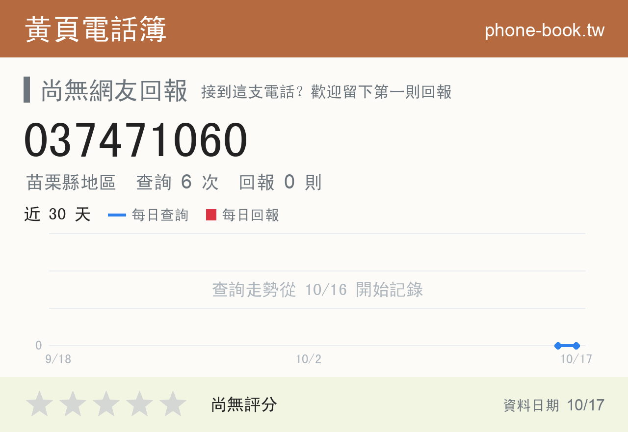 037471060 評分卡：查詢 6 次、網友回報 0 則