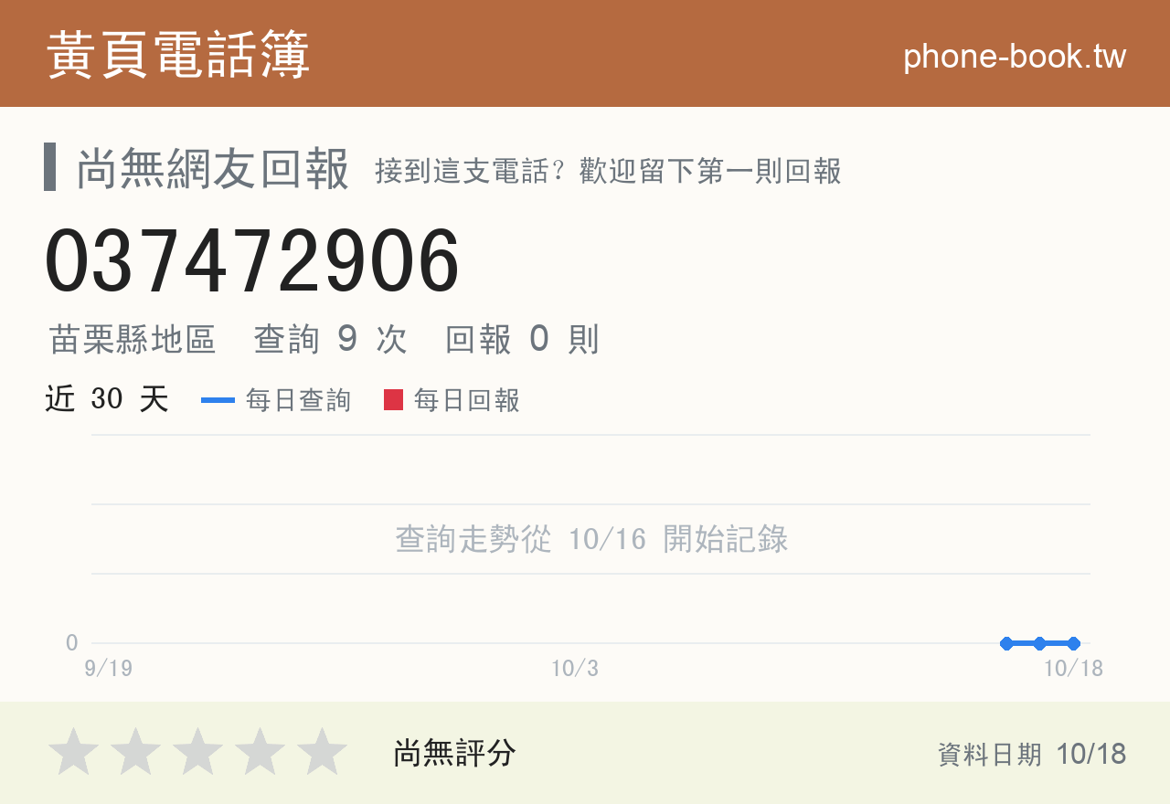 037472906 評分卡：查詢 9 次、網友回報 0 則