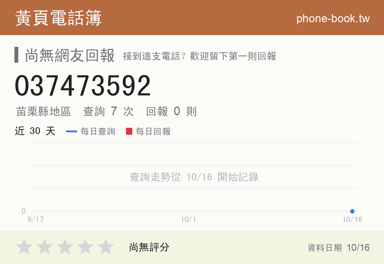 037473592 評分卡：查詢 7 次、網友回報 0 則