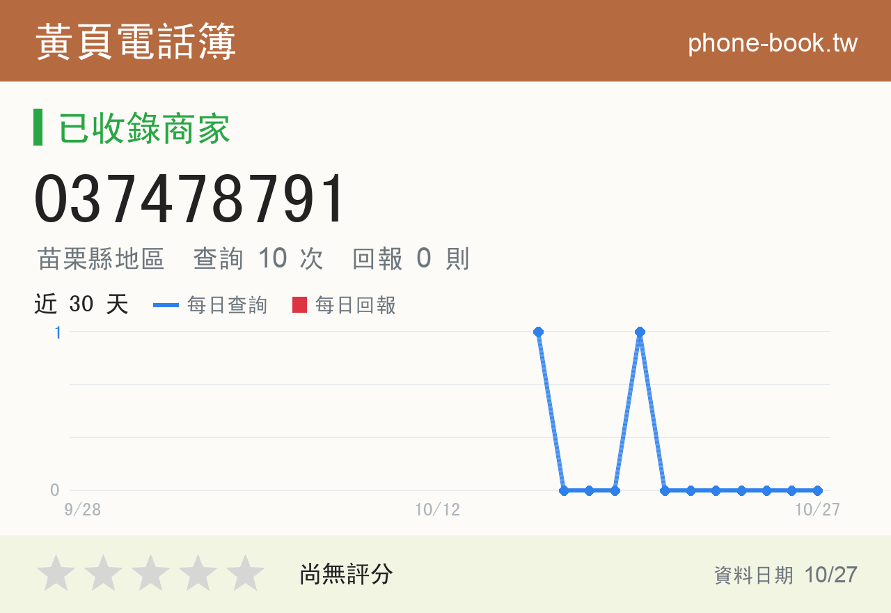 037478791 評分卡：查詢 10 次、網友回報 0 則