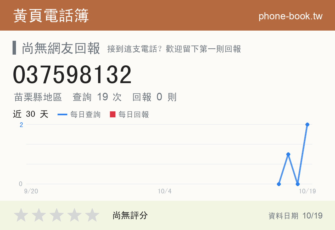 037598132 評分卡：查詢 19 次、網友回報 0 則