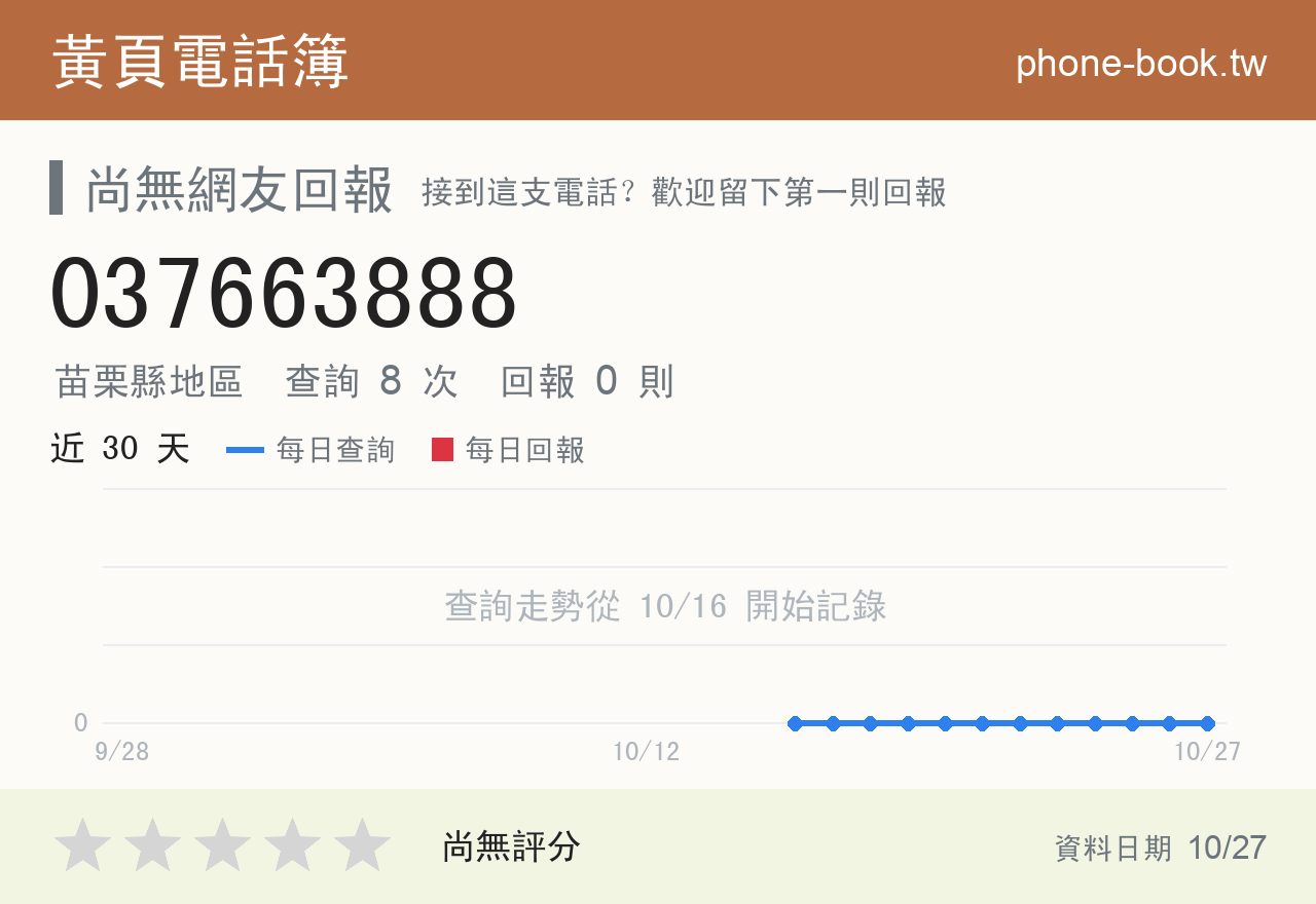 037663888 評分卡：查詢 8 次、網友回報 0 則