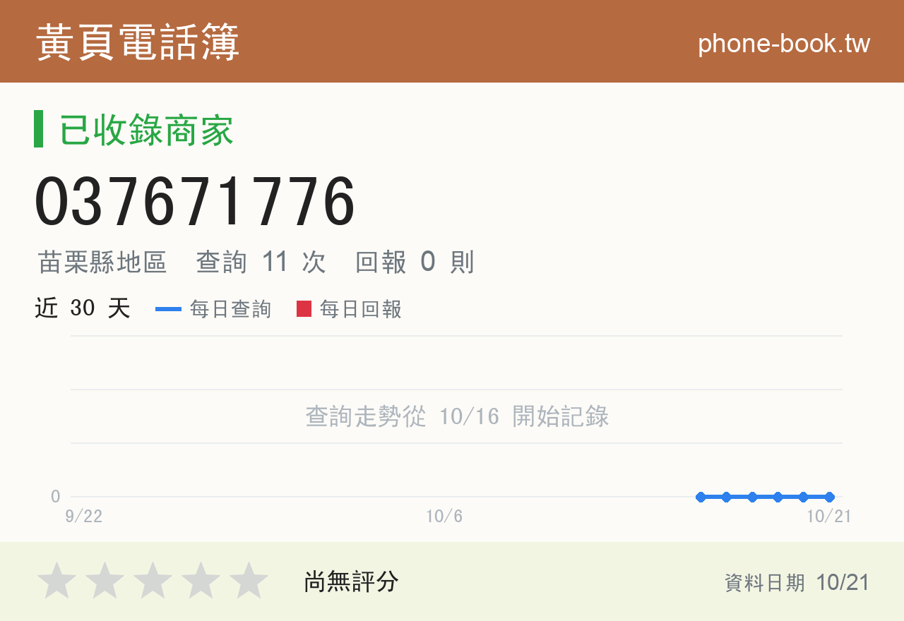037671776 評分卡：查詢 11 次、網友回報 0 則