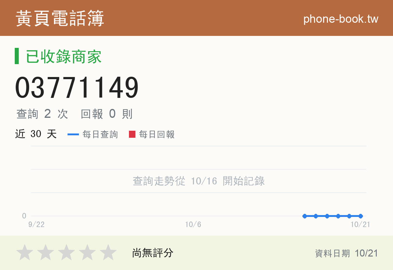 03771149 評分卡：查詢 2 次、網友回報 0 則