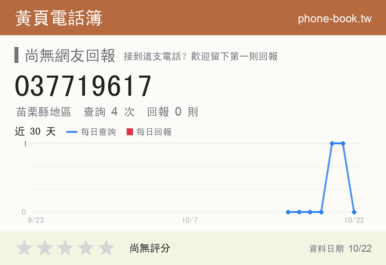 037719617 評分卡：查詢 4 次、網友回報 0 則