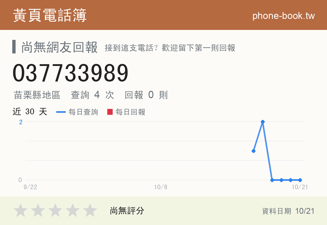 037733989 評分卡：查詢 4 次、網友回報 0 則