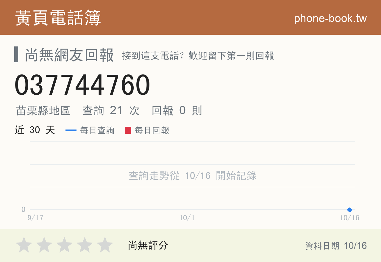 037744760 評分卡：查詢 21 次、網友回報 0 則