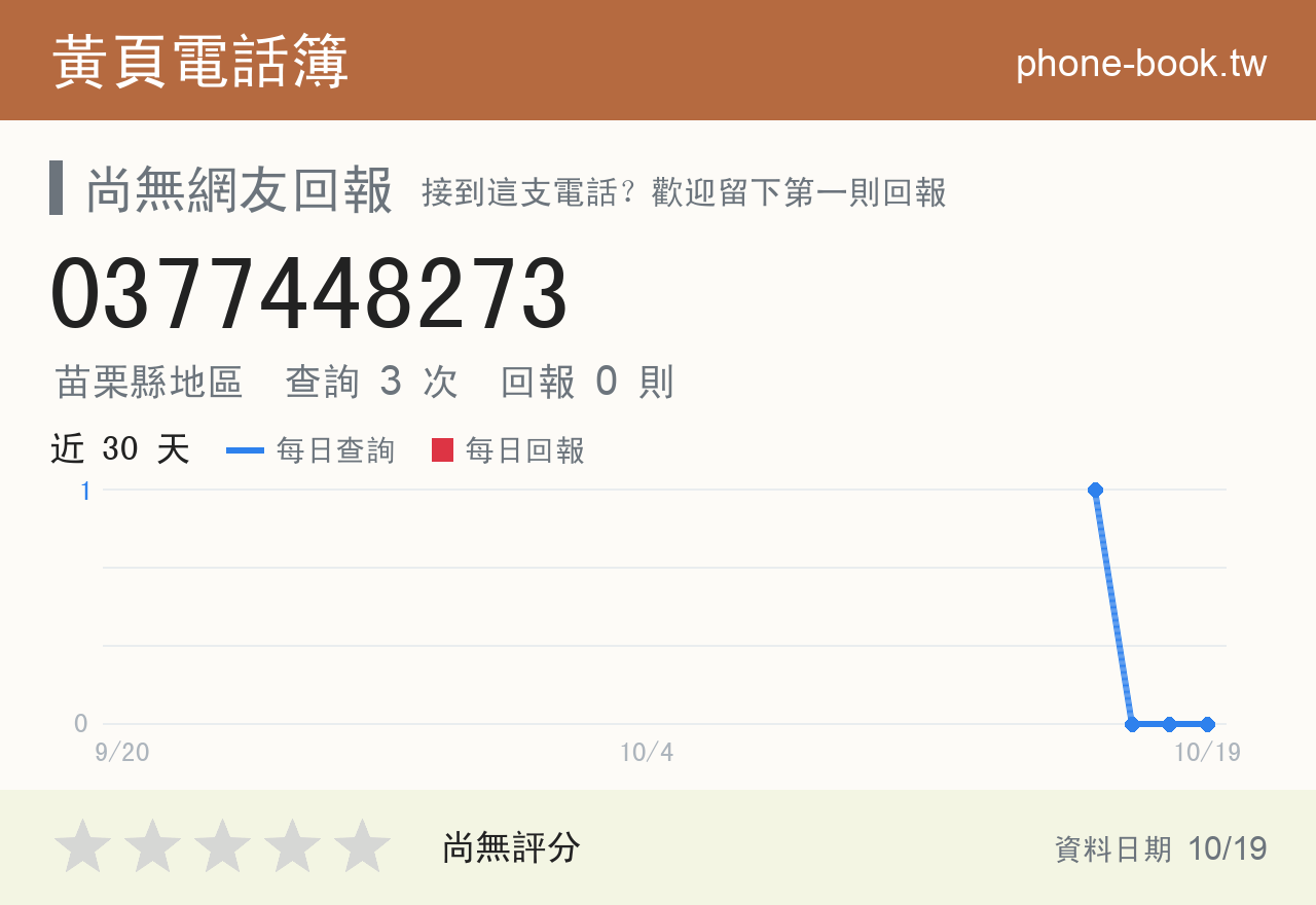 0377448273 評分卡：查詢 3 次、網友回報 0 則