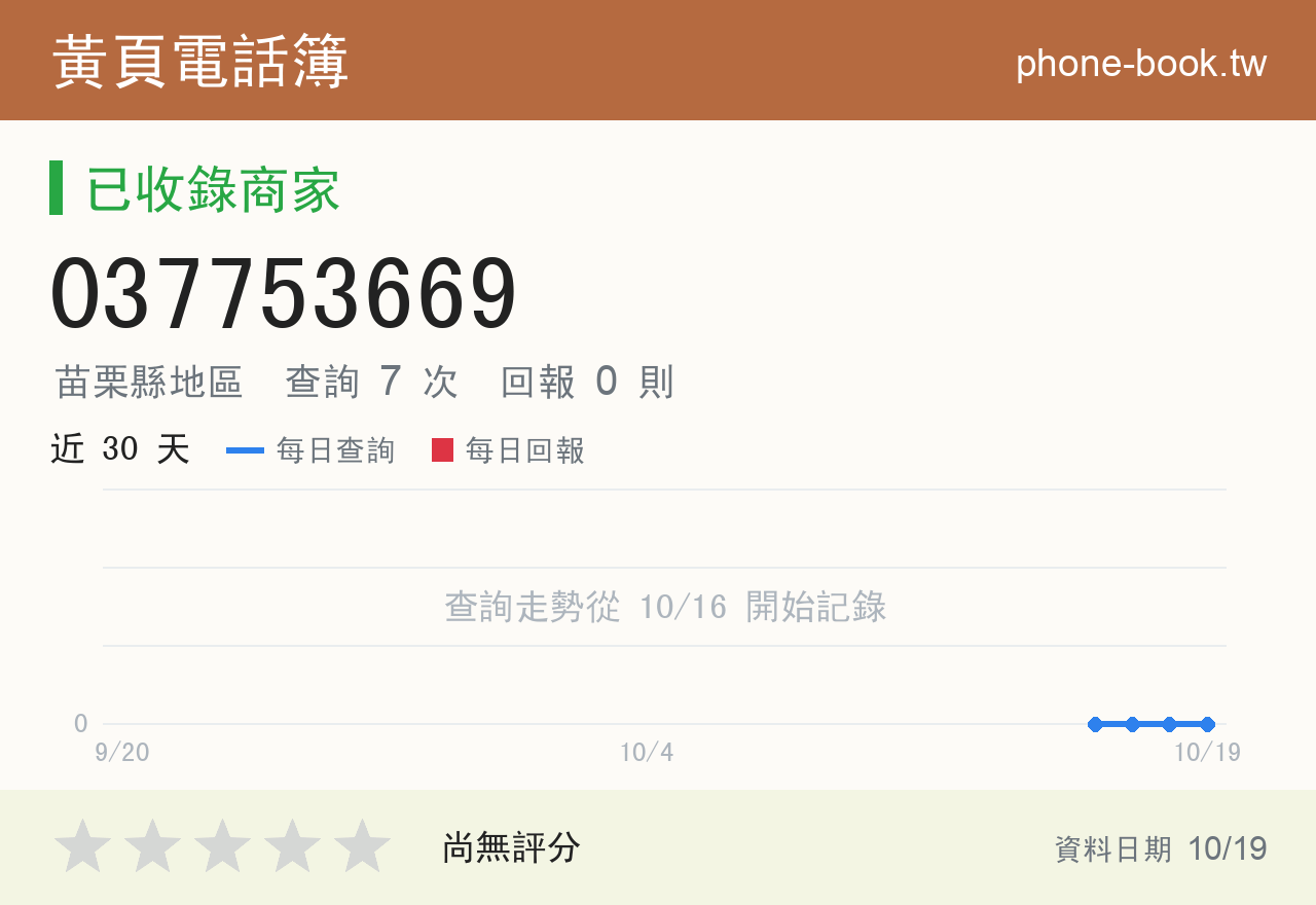 037753669 評分卡：查詢 7 次、網友回報 0 則