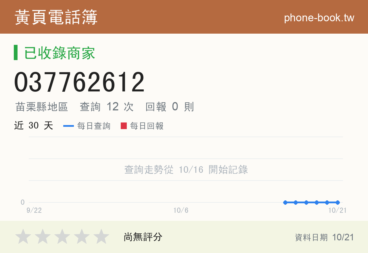 037762612 評分卡：查詢 12 次、網友回報 0 則