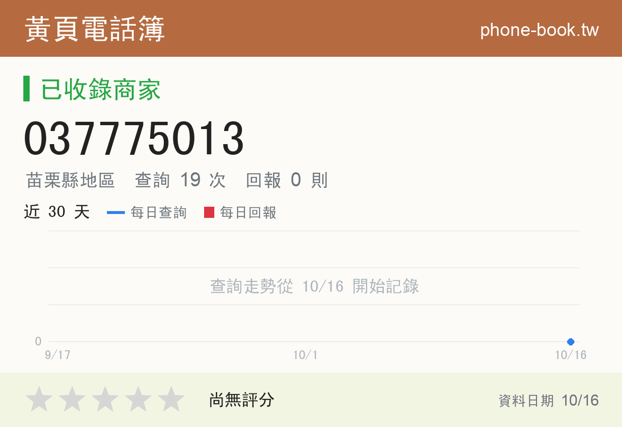 037775013 評分卡：查詢 19 次、網友回報 0 則