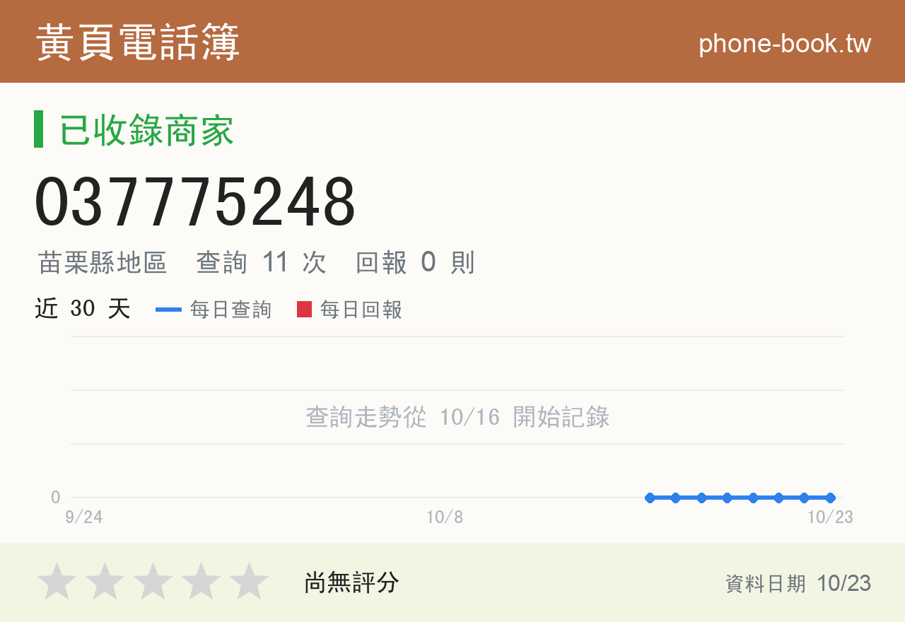 037775248 評分卡：查詢 11 次、網友回報 0 則