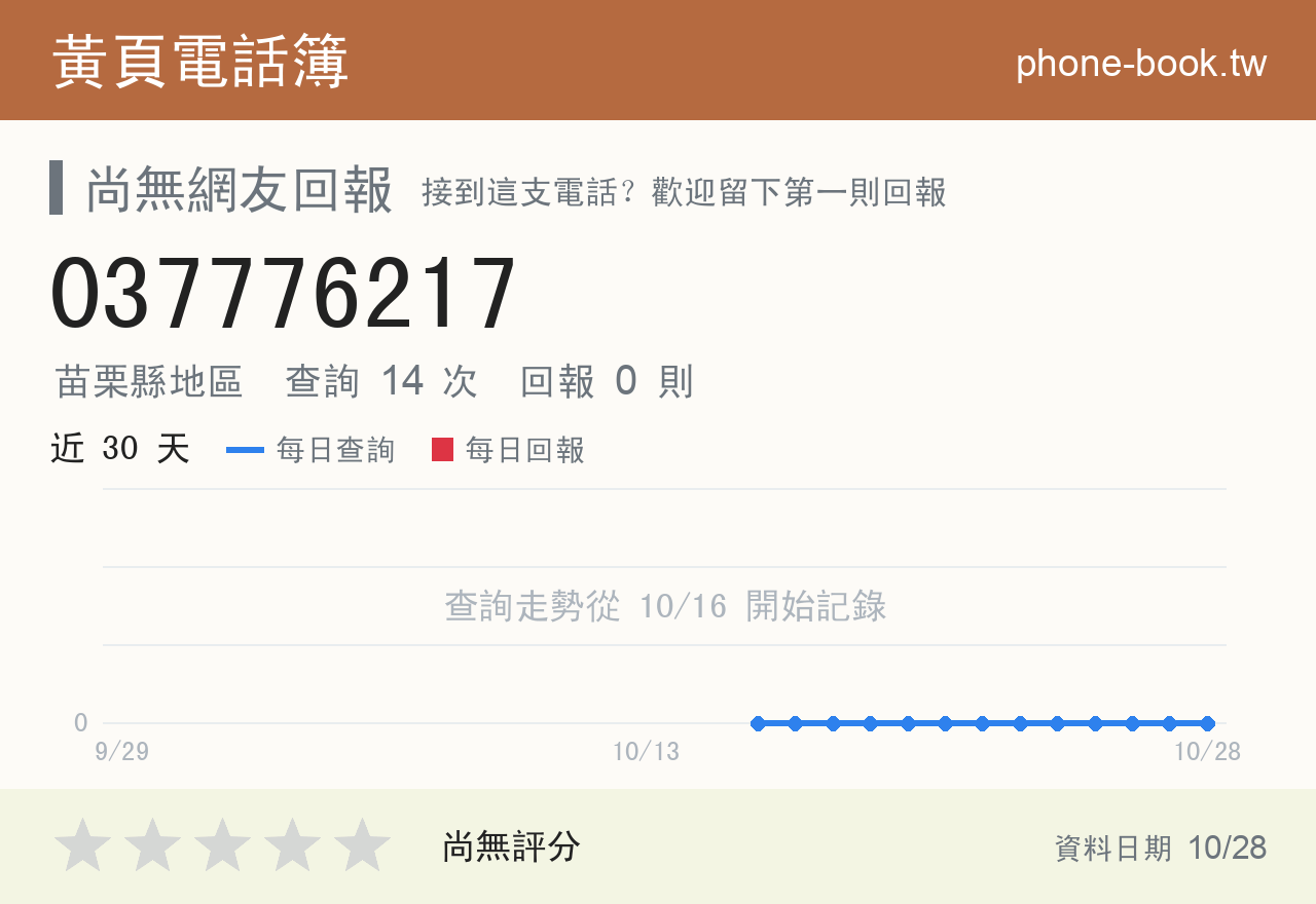 037776217 評分卡：查詢 14 次、網友回報 0 則