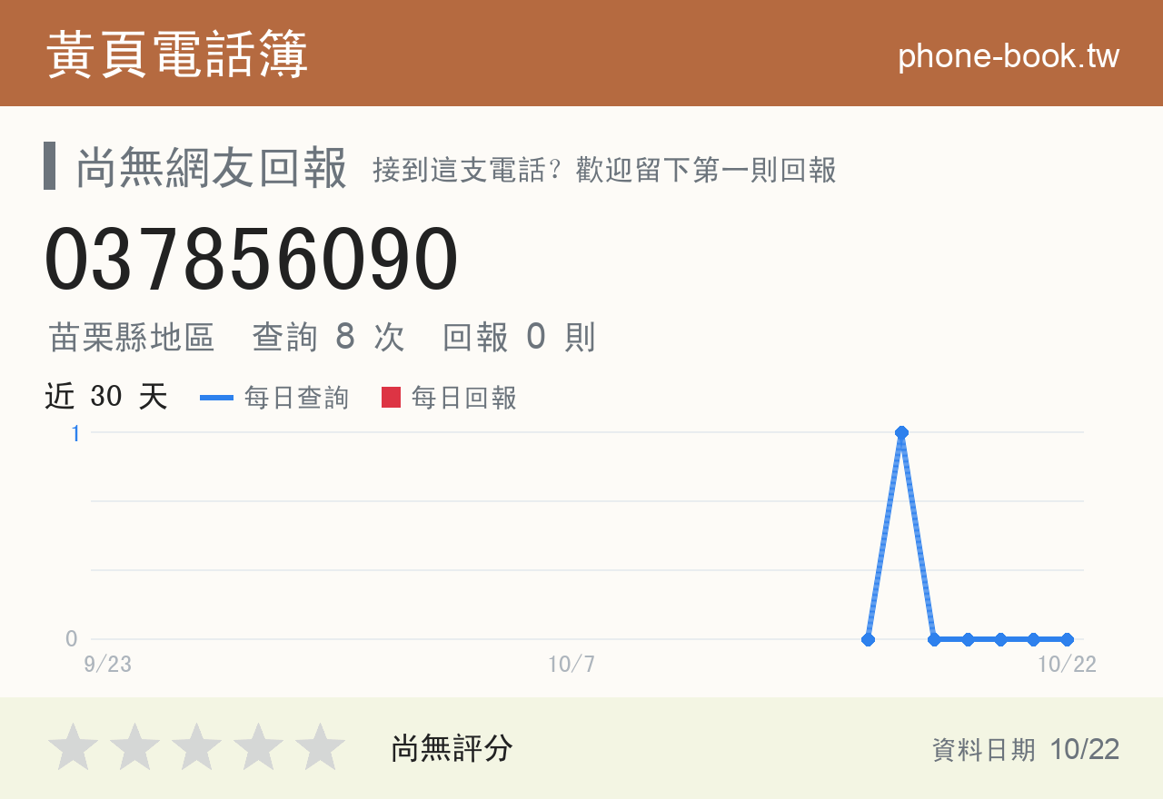 037856090 評分卡：查詢 8 次、網友回報 0 則