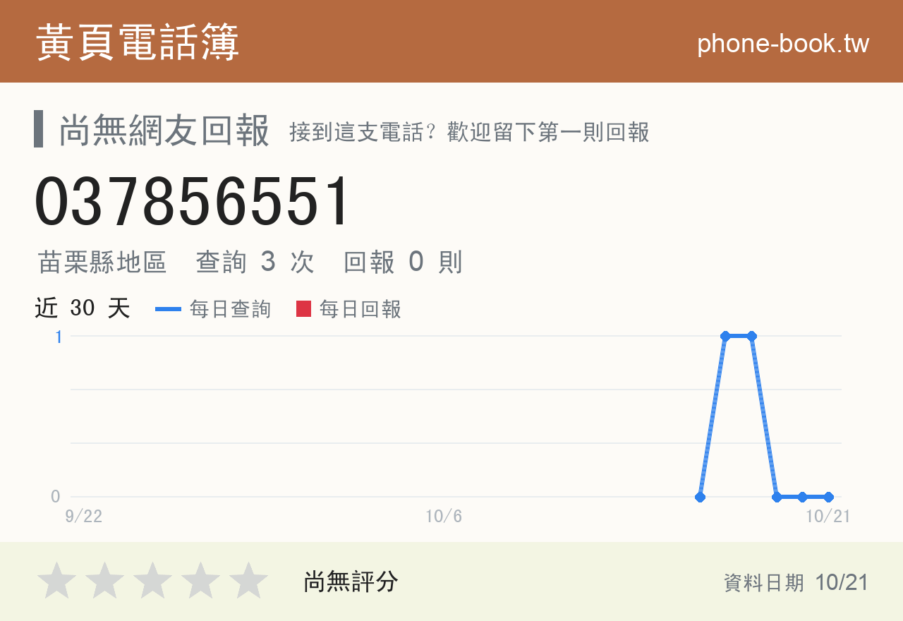 037856551 評分卡：查詢 3 次、網友回報 0 則