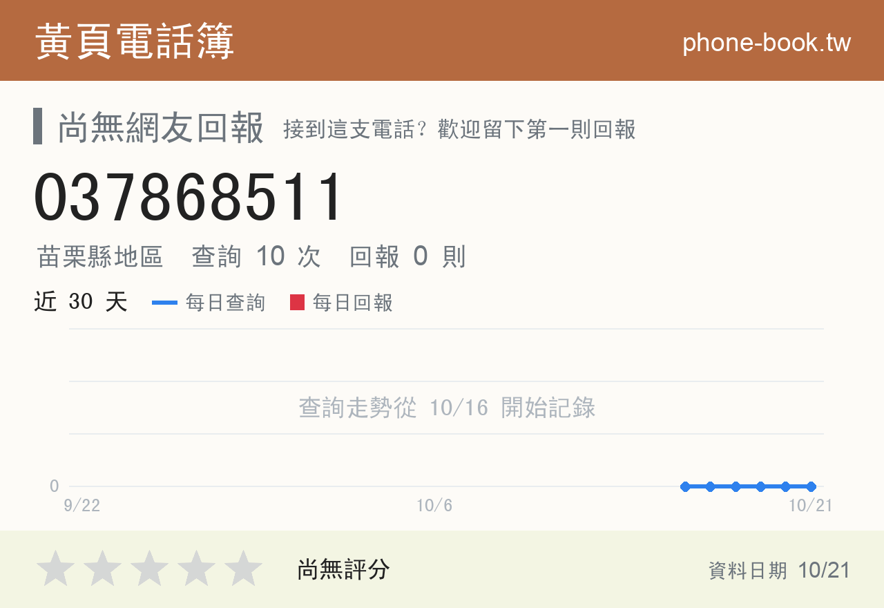 037868511 評分卡：查詢 10 次、網友回報 0 則