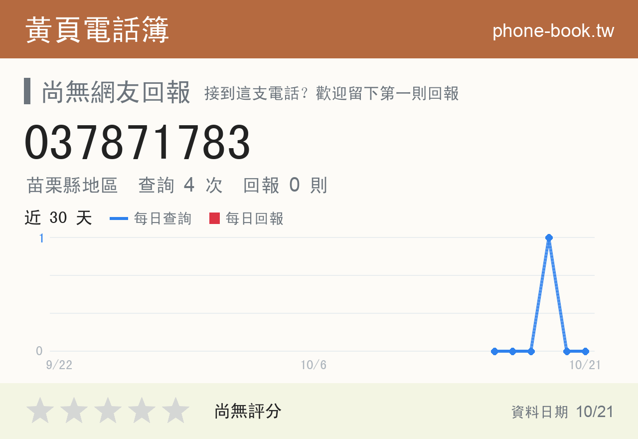 037871783 評分卡：查詢 4 次、網友回報 0 則