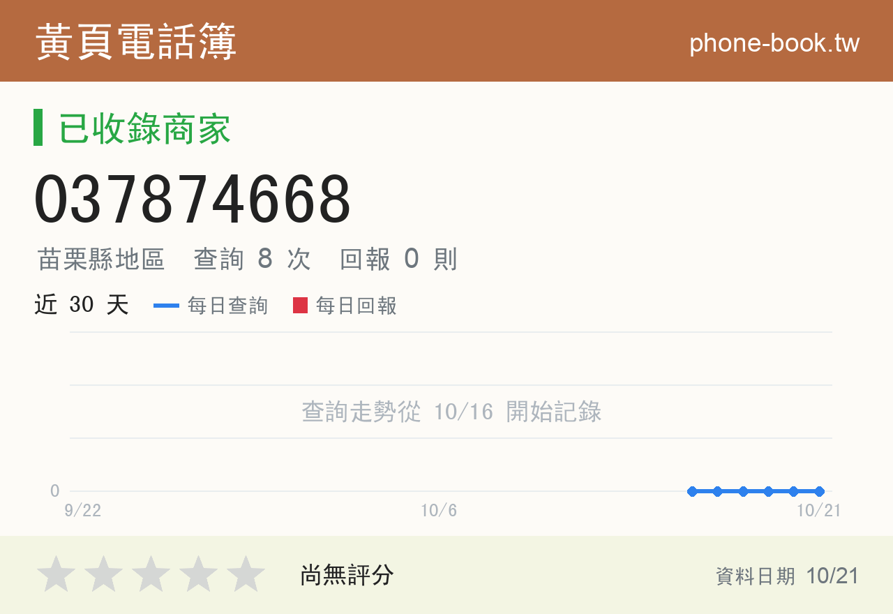 037874668 評分卡：查詢 8 次、網友回報 0 則