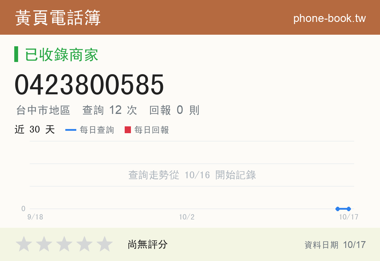 0423800585 評分卡：查詢 12 次、網友回報 0 則