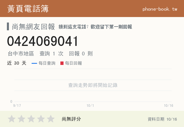 0424069041 評分卡：查詢 1 次、網友回報 0 則