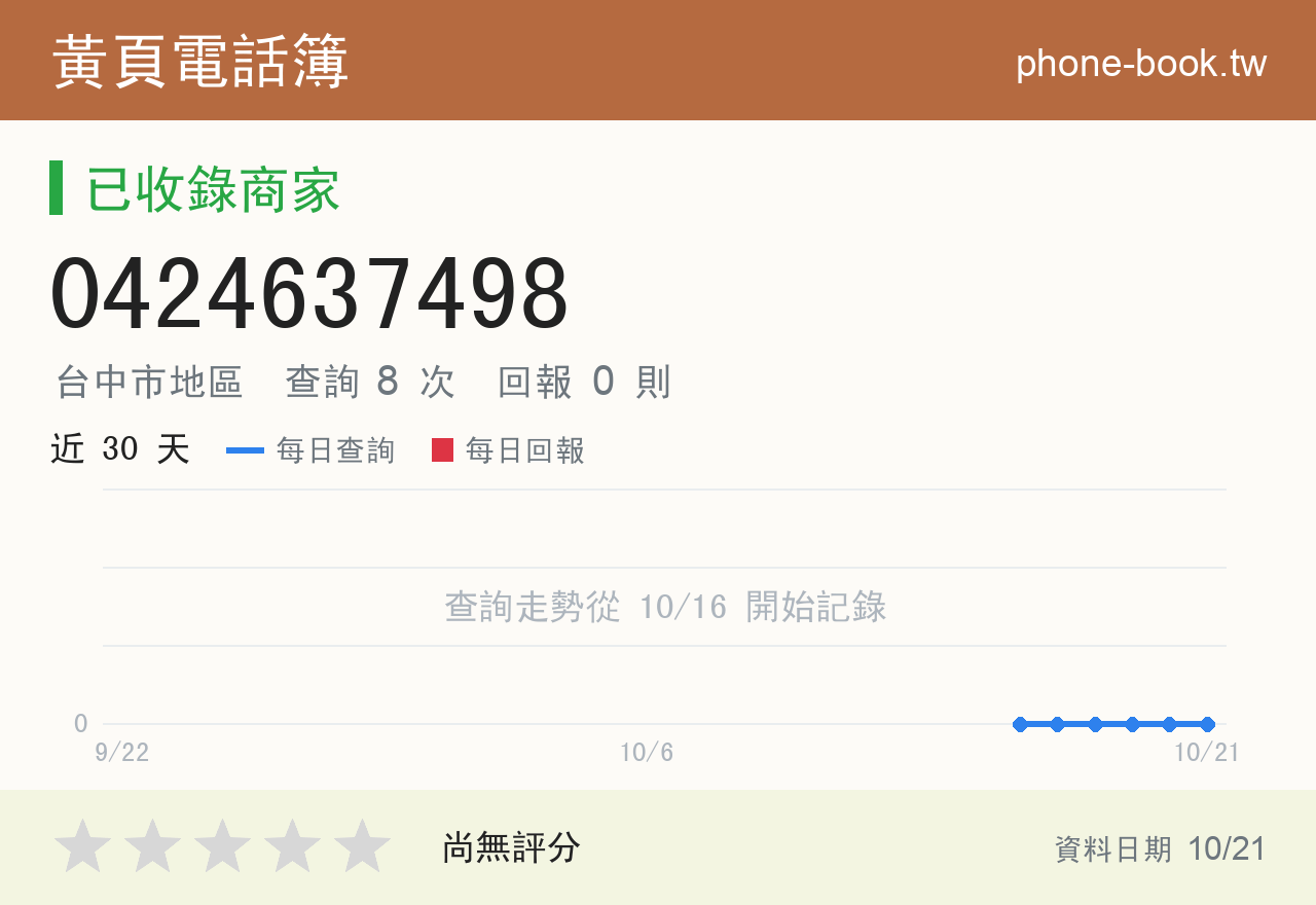 0424637498 評分卡：查詢 8 次、網友回報 0 則