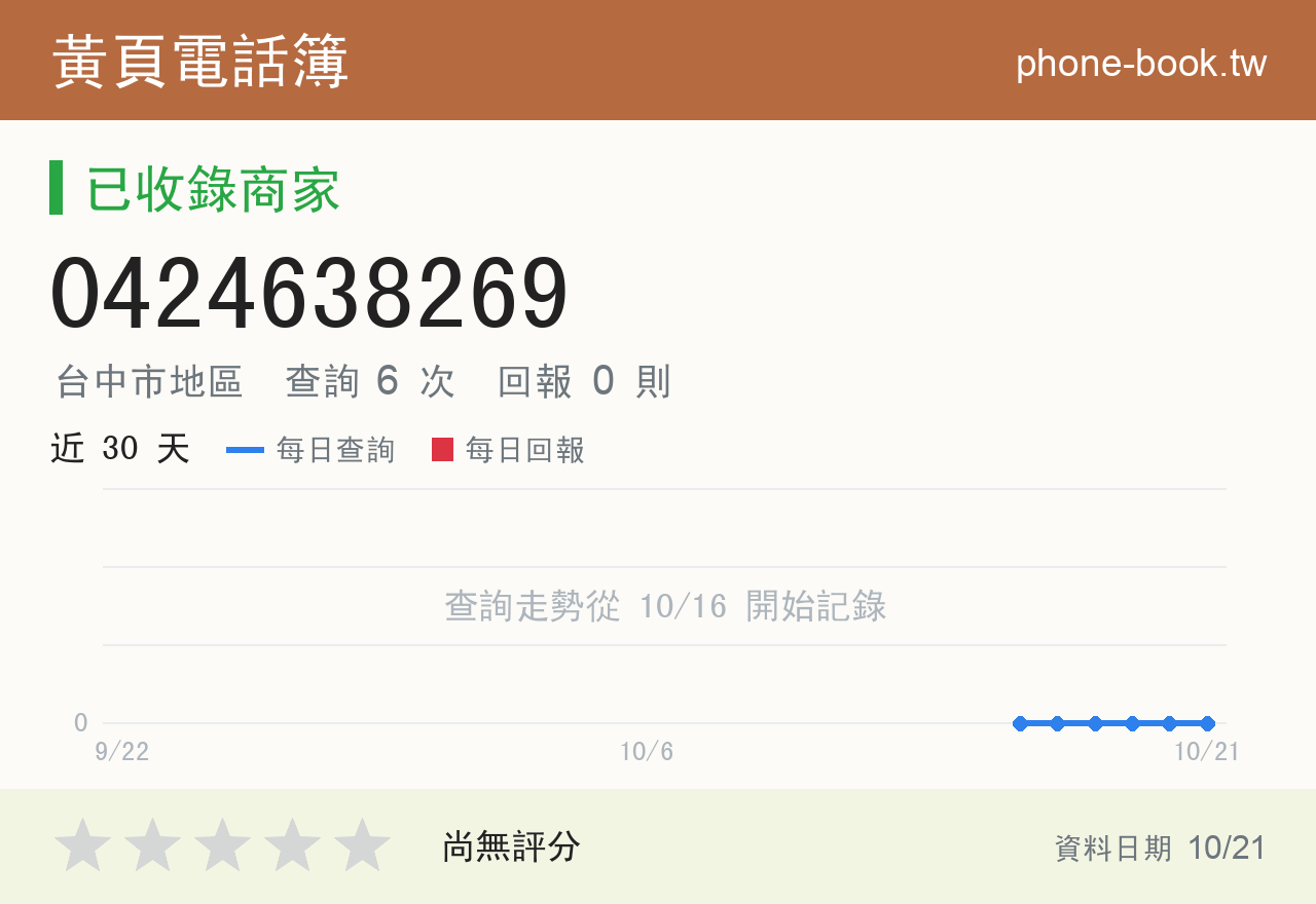 0424638269 評分卡：查詢 6 次、網友回報 0 則