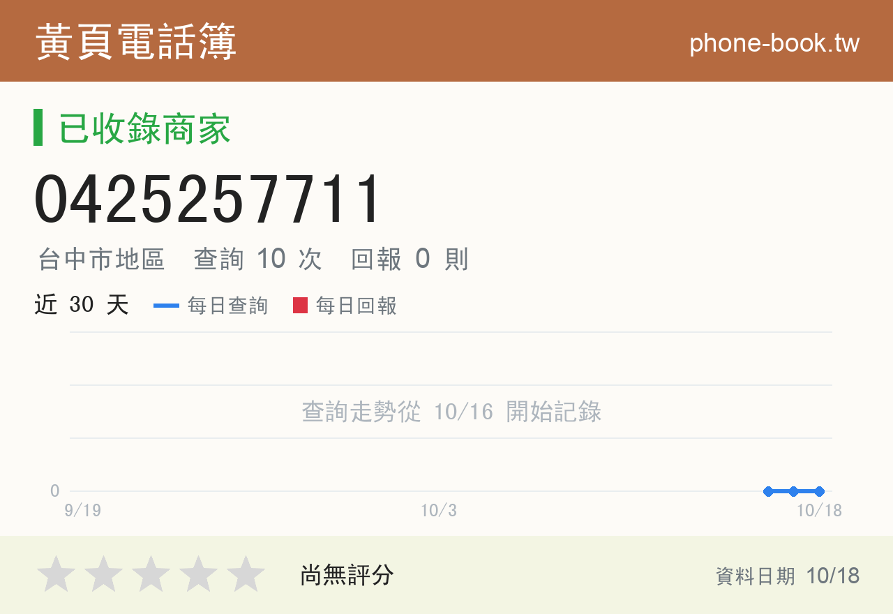 0425257711 評分卡：查詢 10 次、網友回報 0 則