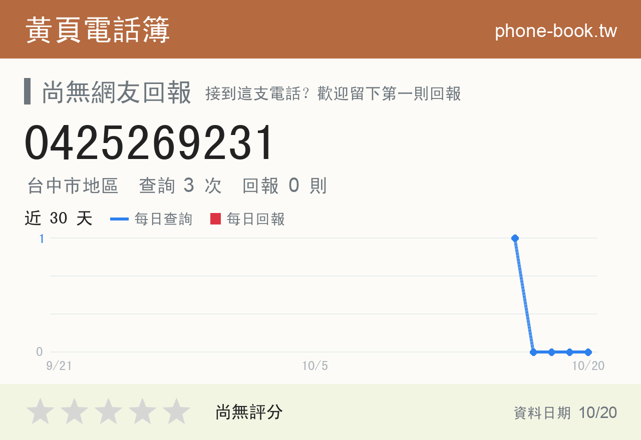 0425269231 評分卡：查詢 3 次、網友回報 0 則