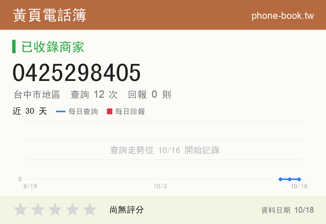 0425298405 評分卡：查詢 12 次、網友回報 0 則