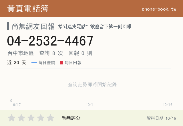 0425324467網路黃頁電話簿查詢