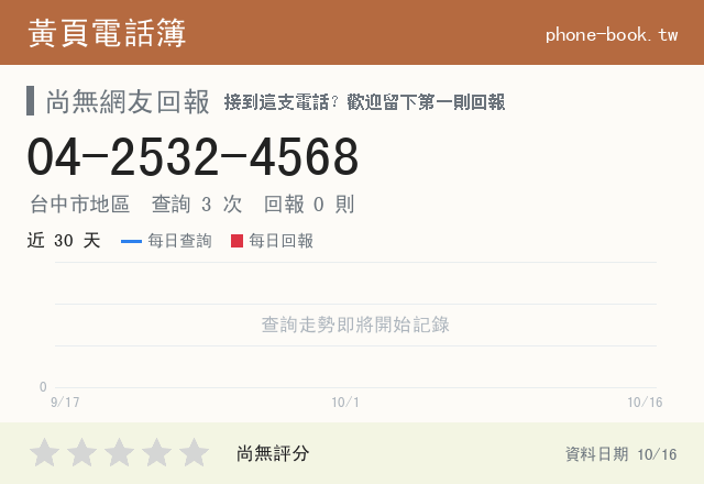 0425324568網路黃頁電話簿查詢