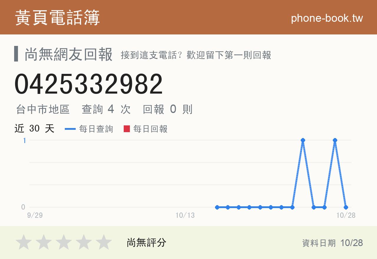 0425332982 評分卡：查詢 4 次、網友回報 0 則
