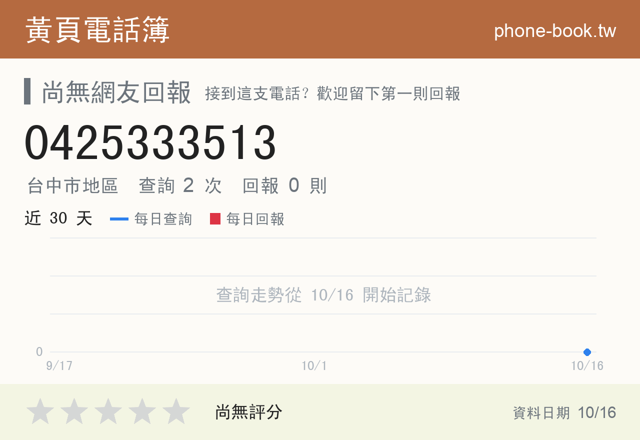 0425333513 評分卡：查詢 2 次、網友回報 0 則