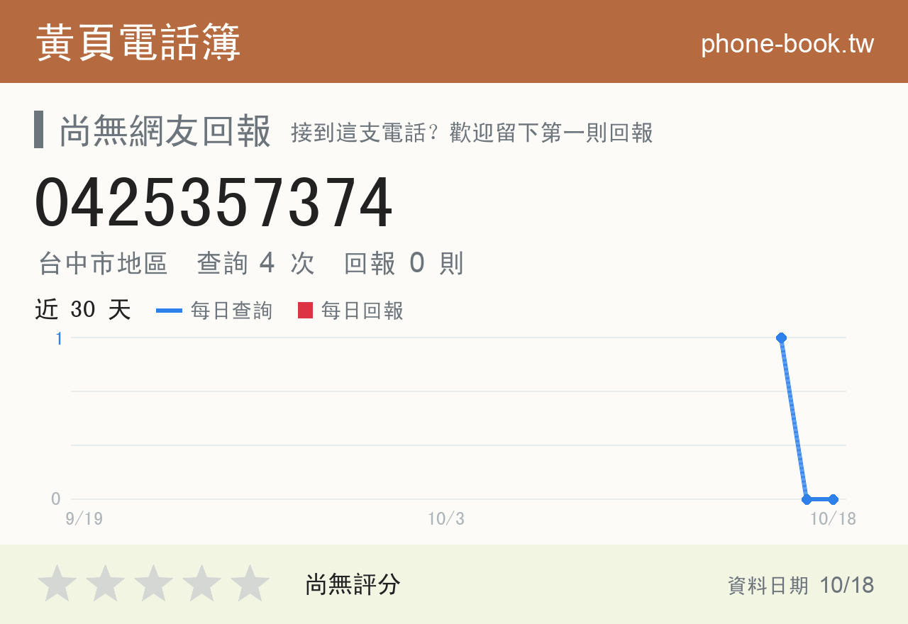 0425357374 評分卡：查詢 4 次、網友回報 0 則