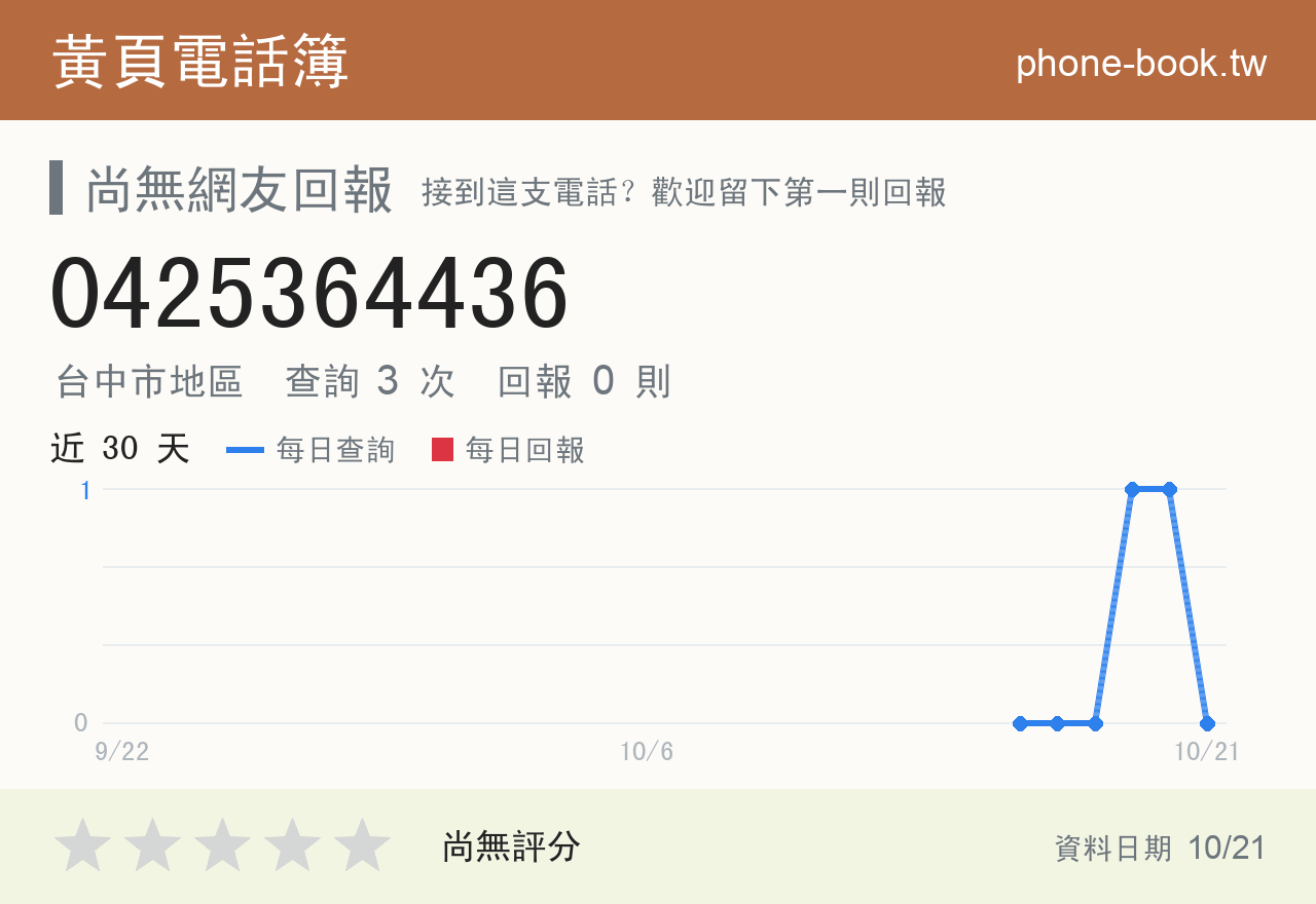 0425364436 評分卡：查詢 3 次、網友回報 0 則