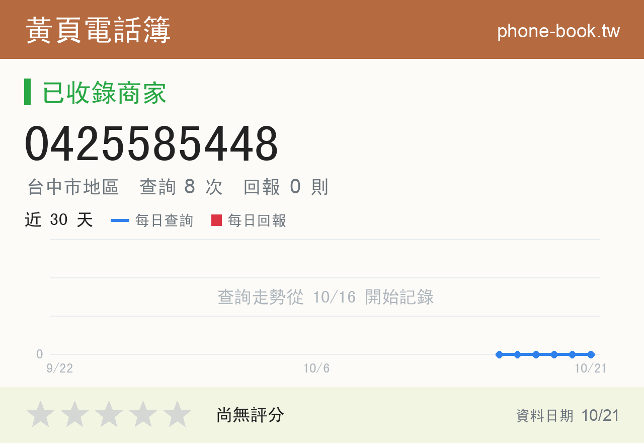 0425585448 評分卡：查詢 8 次、網友回報 0 則