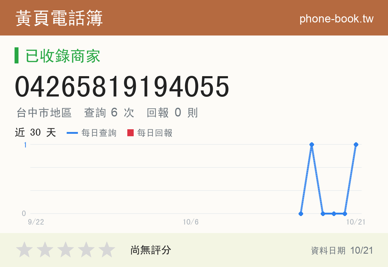 04265819194055 評分卡：查詢 6 次、網友回報 0 則