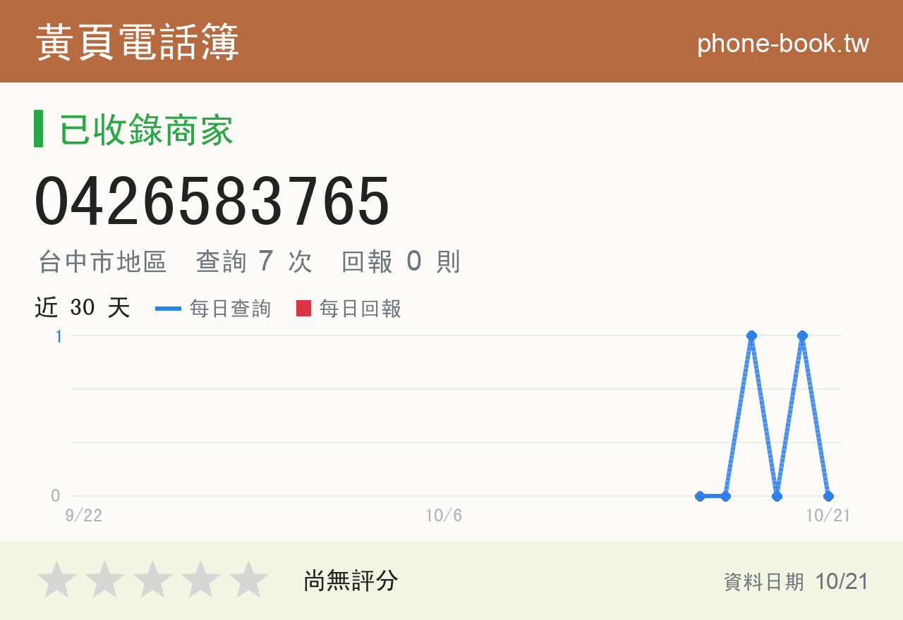 0426583765 評分卡：查詢 7 次、網友回報 0 則
