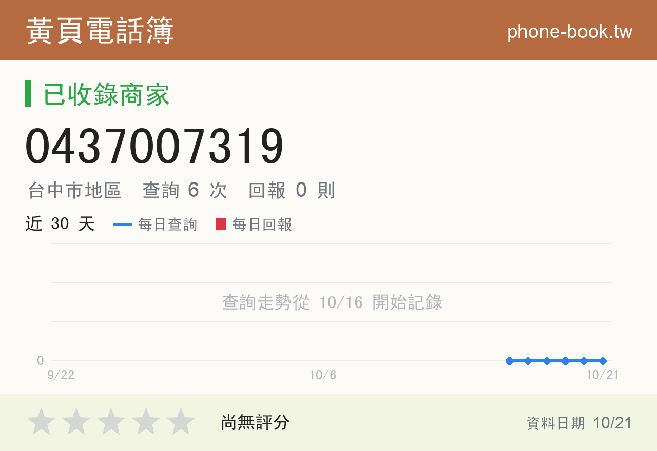 0437007319 評分卡：查詢 6 次、網友回報 0 則
