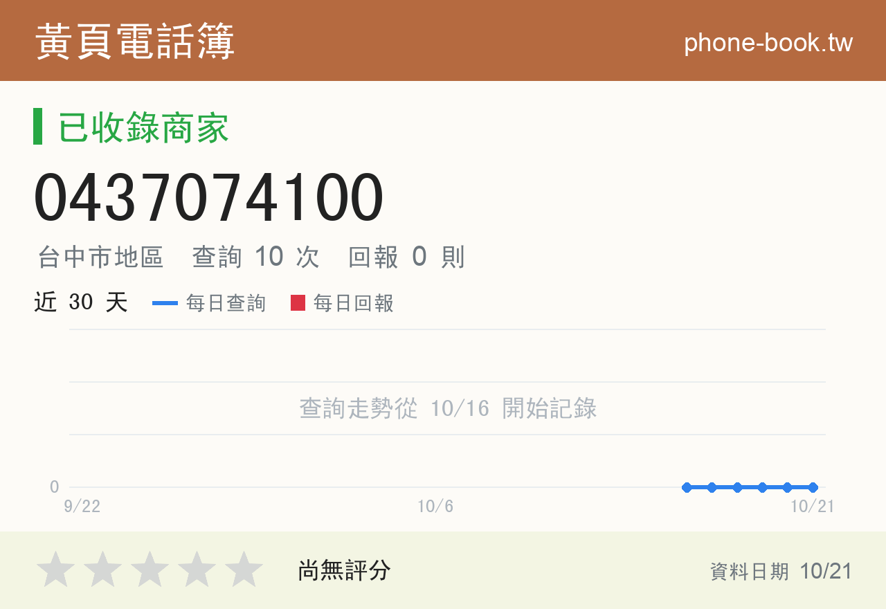 0437074100 評分卡：查詢 10 次、網友回報 0 則