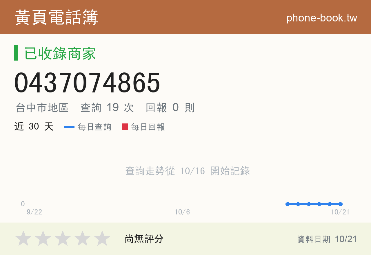 0437074865 評分卡：查詢 19 次、網友回報 0 則