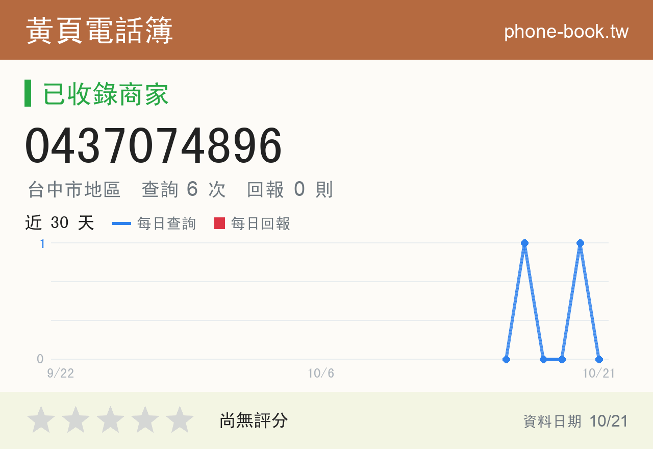 0437074896 評分卡：查詢 6 次、網友回報 0 則