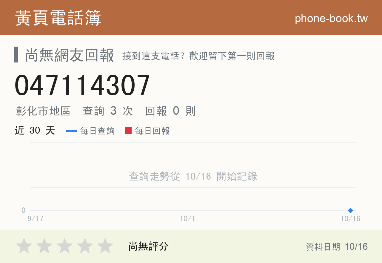 047114307 評分卡：查詢 3 次、網友回報 0 則