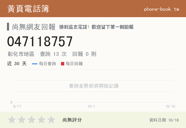 047118757 評分卡：查詢 13 次、網友回報 0 則